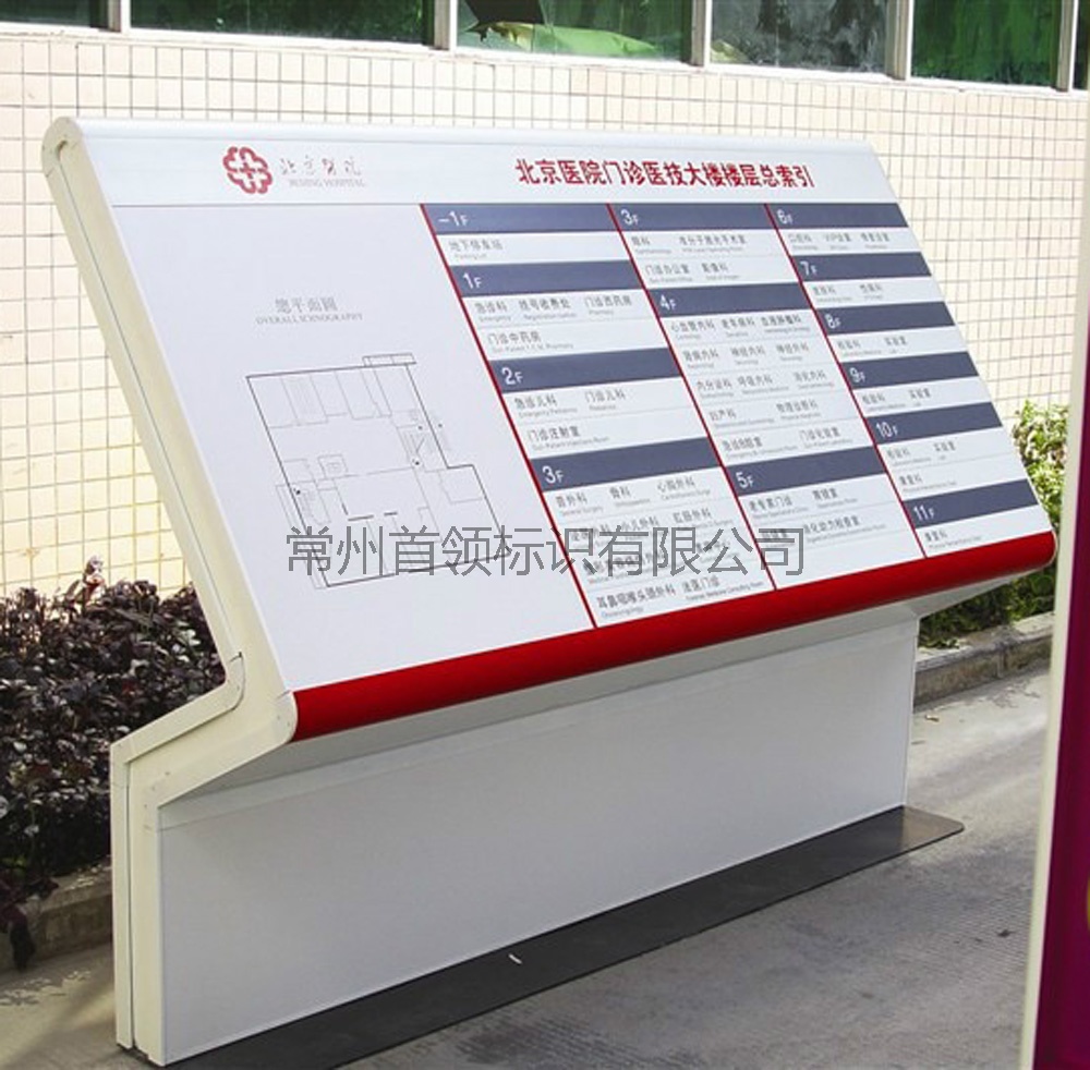小区总索引牌